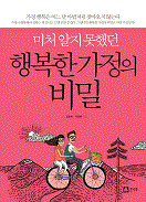 ��ó ���� ���ߴ� �ູ�� ������ ���