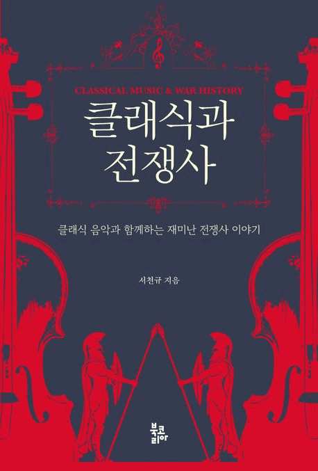 Ŭ���İ� �����